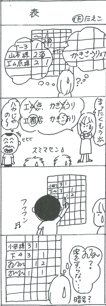 三八漫画